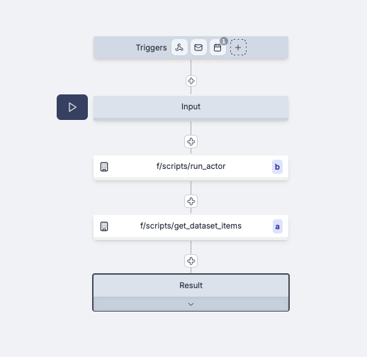 Apify Flow